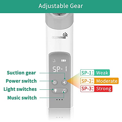 Nasal Aspirator for Baby, Electric Nose Aspirator for Toddler