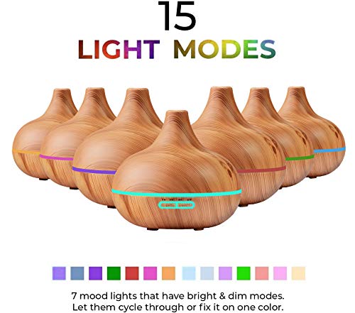 Ultimate Aromatherapy Diffuser & Essential Oil Set - Ultrasonic Diffuser & Top 10 Essential Oils - Modern Diffuser with 4 Timer & 7 Ambient Light Settings - Therapeutic Grade Essential Oils - Lavender