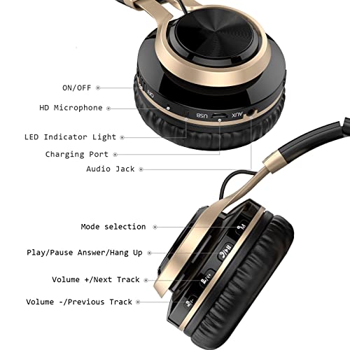 Wireless Bluetooth Headphones Over Ear, BASEMAN Long Battery Life Stereo Deep Bass Headset with Mic Wireless and Wired Headphones for iPhone Computer
