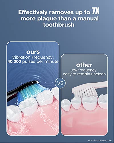 Bitvae Electric Toothbrush with 8 Brush Heads , 5 Modes Sonic Electric Toothbrush