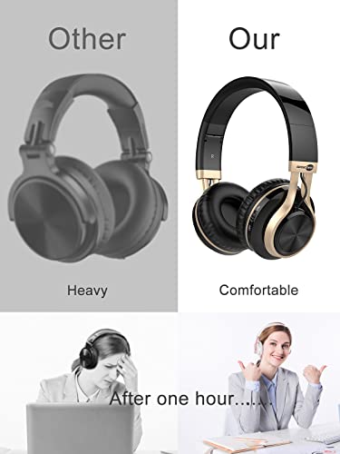 Wireless Bluetooth Headphones Over Ear, BASEMAN Long Battery Life Stereo Deep Bass Headset with Mic Wireless and Wired Headphones for iPhone Computer
