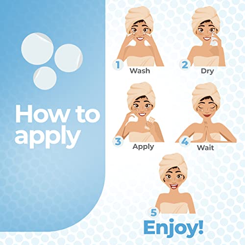 BASIC CONCEPTS Acne Patches (120 Pack)