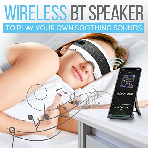 Eye Massager with Heat and Compression - Smart Eye Massager for Migraines and Stress