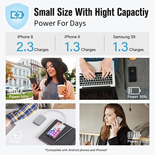 Mini Portable Charger Power Bank 5000mAh Capacity External Battery Pack