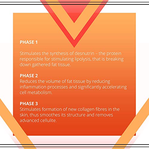 Eveline Slim Extreme 4D Liposuction Body Serum, 8.80 Fluid Ounce