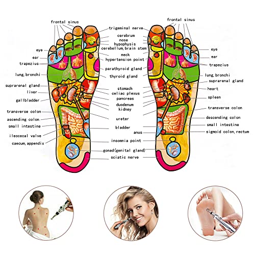 Electronic Accupuncture Pen Massage Pen Energy Pen Relief Pain Tools