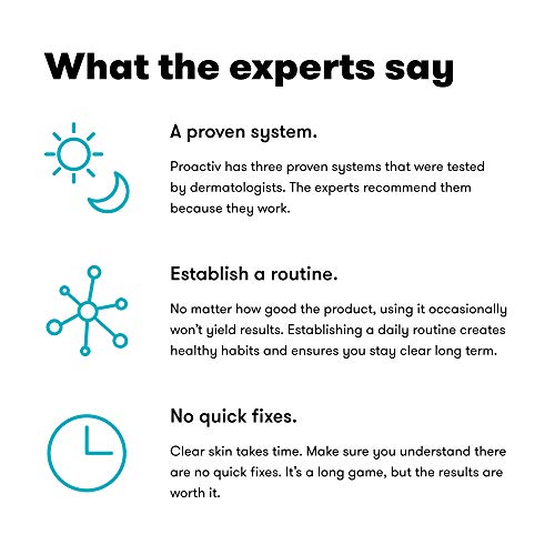 Benzoyl Peroxide Face Wash, Acne Skin Care Kit