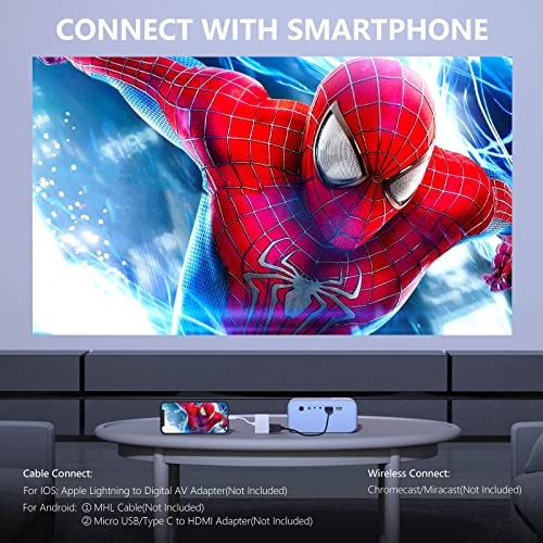 Mini Projector, Native 1080P Full HD 9000L SOPYOU Movie Outdoor Projector