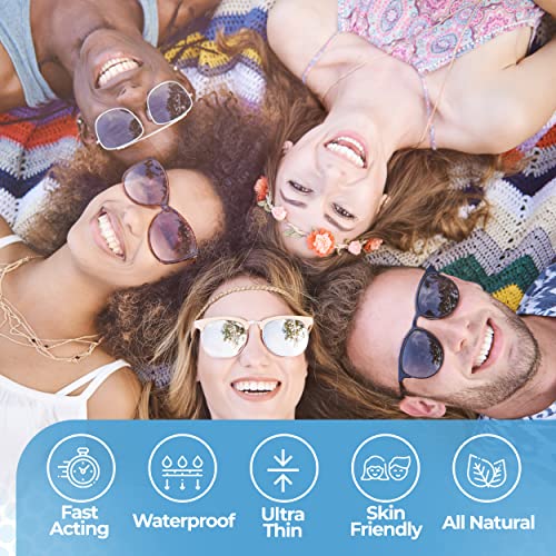 BASIC CONCEPTS Acne Patches (120 Pack)