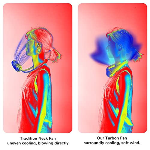 JISULIFE Portable Neck Fan, Hands Free Bladeless Fan