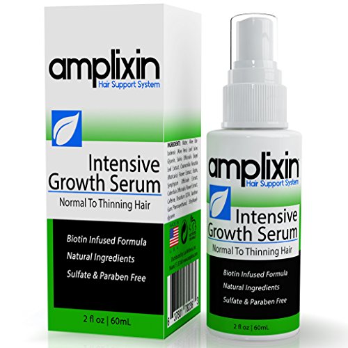 Intensive Biotin Hair Growth Serum