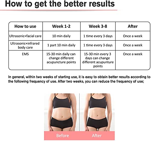 3 in 1 Body Slimming Device, Multifunction High Frequency Facial Machine