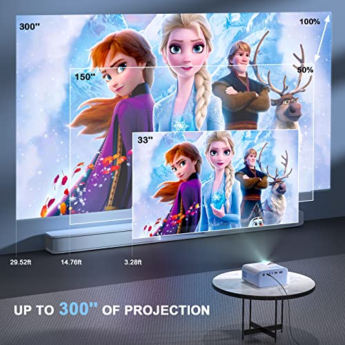 Mini Projector, Native 1080P Full HD 9000L SOPYOU Movie Outdoor Projector