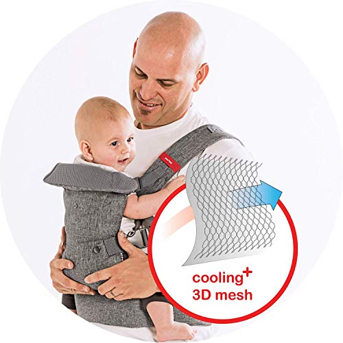 You+ME 4-in-1 Ergonomic Baby Carrier Newborn to Toddler