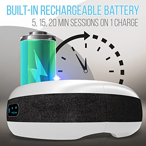 Eye Massager with Heat and Compression - Smart Eye Massager for Migraines and Stress