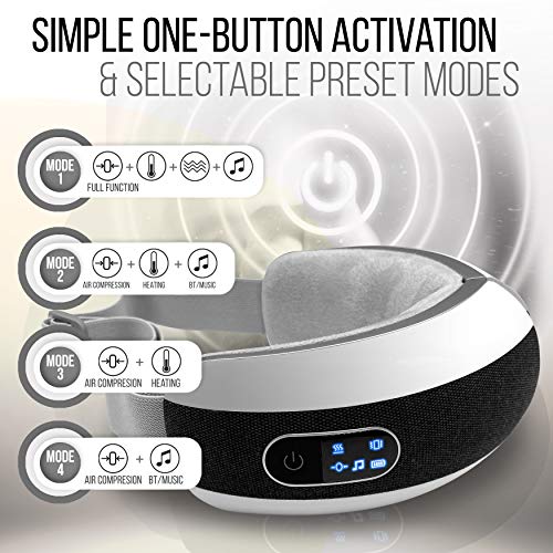 Eye Massager with Heat and Compression - Smart Eye Massager for Migraines and Stress