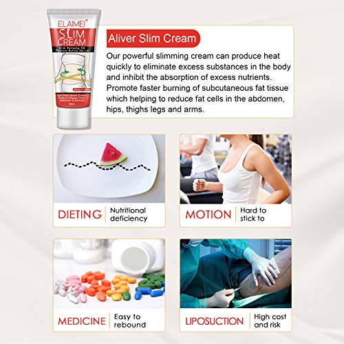 Slimming Hot Cream 2 Pack, Hot Cream for Belly Fat