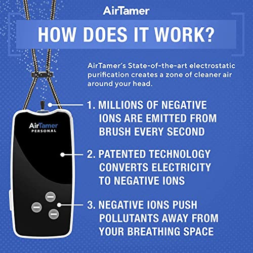 AirTamer A310 Rechargeable Personal Air Purifier, Proven Performance, Virus and Pollutant Tested