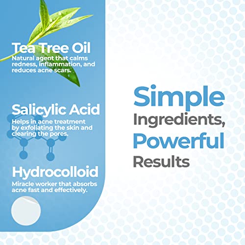 BASIC CONCEPTS Acne Patches (120 Pack)